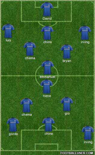 Chelsea Formation 2013