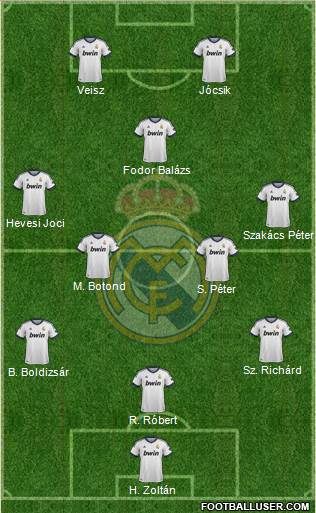Real Madrid C.F. Formation 2013
