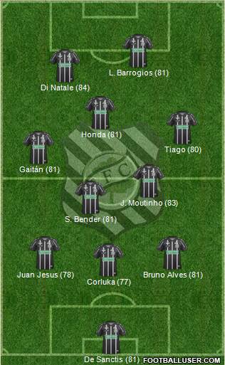 Figueirense FC Formation 2013