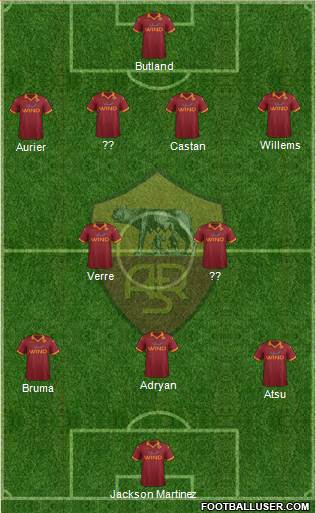 AS Roma Formation 2013