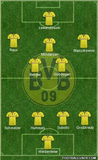 Borussia Dortmund Formation 2013