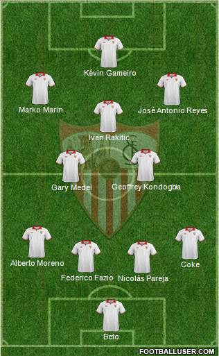 Sevilla F.C., S.A.D. Formation 2013