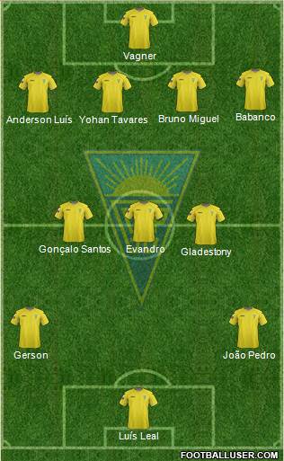 Estoril Praia Futebol - SAD Formation 2013