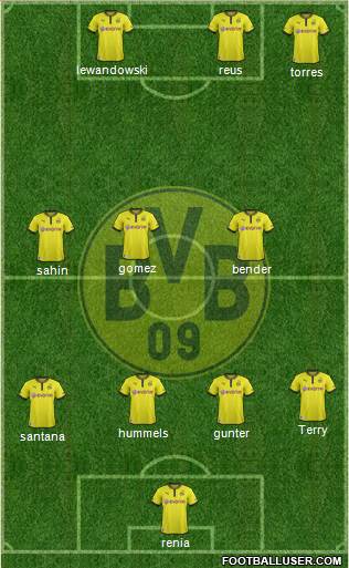 Borussia Dortmund Formation 2013