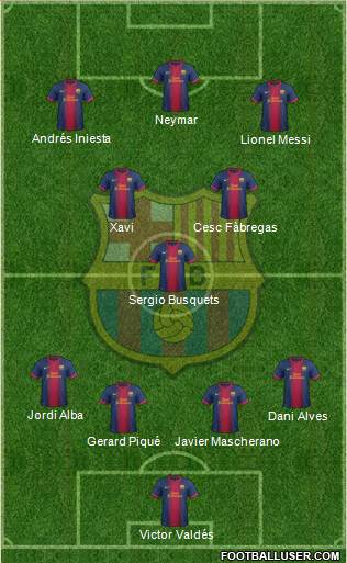 F.C. Barcelona Formation 2013