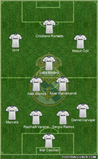 Real Madrid C.F. Formation 2013