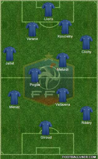 France Formation 2013