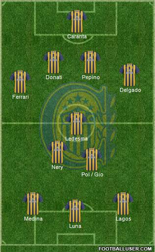 Rosario Central Formation 2013