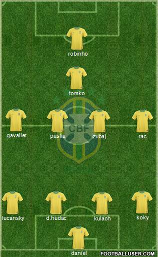 Brazil Formation 2013