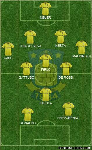 Brøndbyernes Idrætsforening Formation 2013