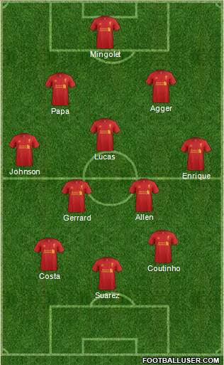 Liverpool Formation 2013