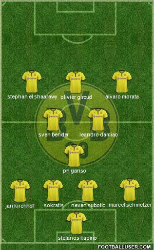 Borussia Dortmund Formation 2013
