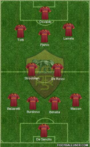 AS Roma Formation 2013