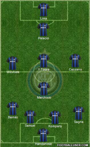 F.C. Internazionale Formation 2013