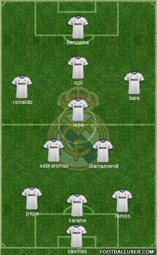 Real Madrid C.F. Formation 2013