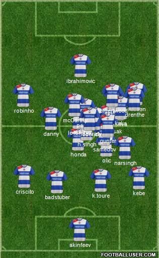 Reading Formation 2013