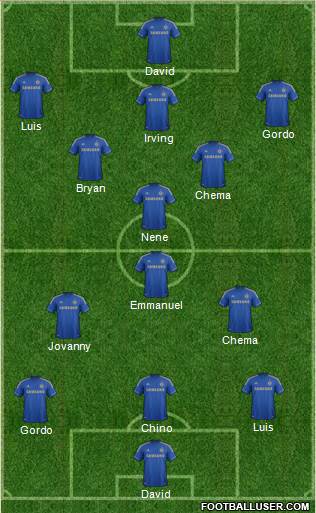 Chelsea Formation 2013
