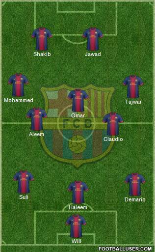 F.C. Barcelona Formation 2013