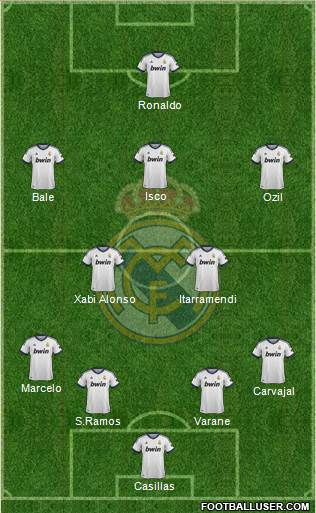 R. Madrid Castilla Formation 2013