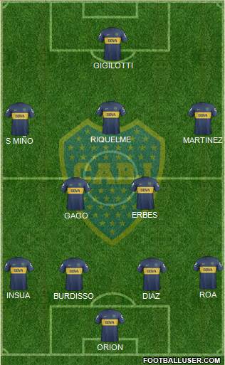 Boca Juniors Formation 2013
