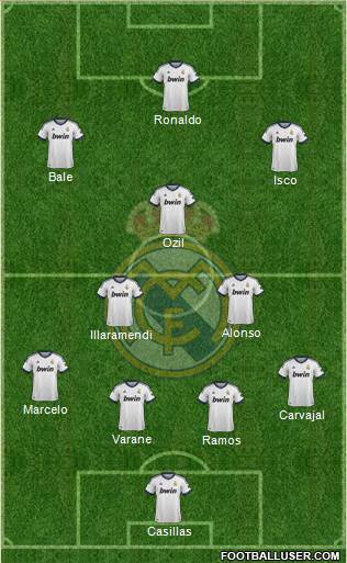 Real Madrid C.F. Formation 2013