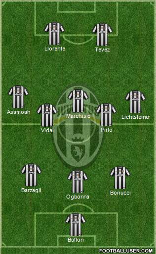 Juventus Formation 2013