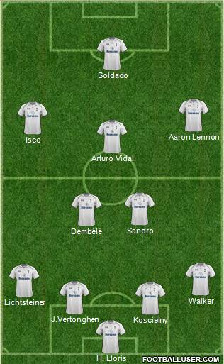 Tottenham Hotspur Formation 2013
