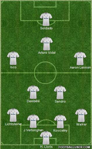 Tottenham Hotspur Formation 2013