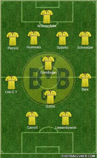 Borussia Dortmund Formation 2013