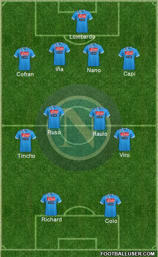 Napoli Formation 2013