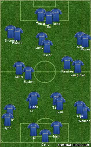 Chelsea Formation 2013