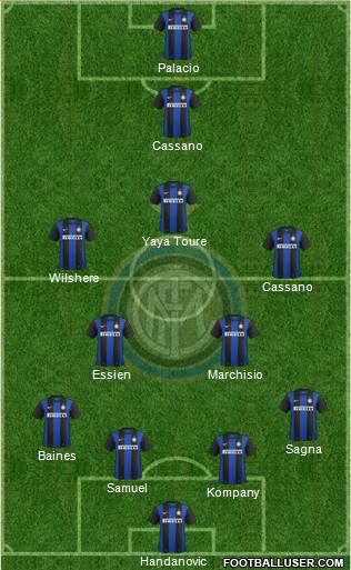 F.C. Internazionale Formation 2013