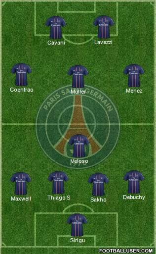 Paris Saint-Germain Formation 2013