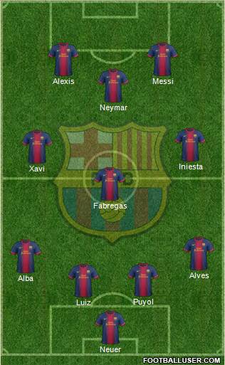 F.C. Barcelona Formation 2013