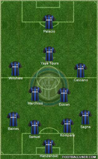 F.C. Internazionale Formation 2013