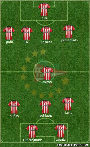 Estudiantes de La Plata Formation 2013