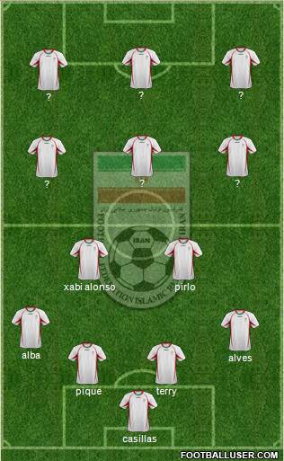 Iran Formation 2013