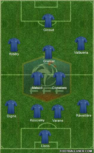 France Formation 2013