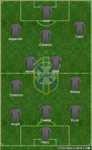 Brazil Formation 2013
