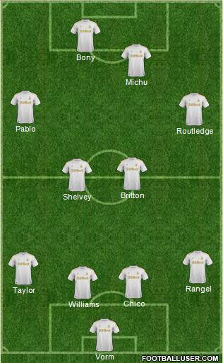 Swansea City Formation 2013