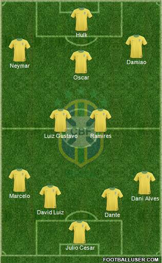 Brazil Formation 2013
