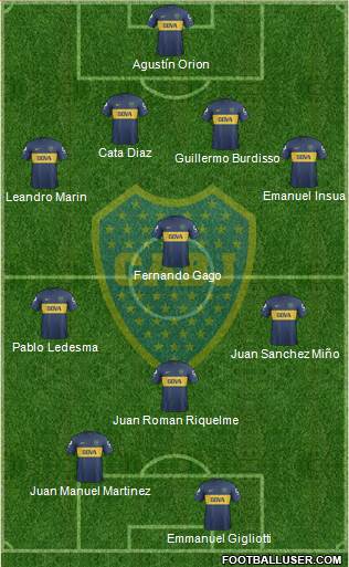Boca Juniors Formation 2013