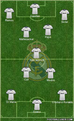 Real Madrid C.F. Formation 2013