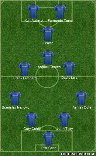 Chelsea Formation 2013