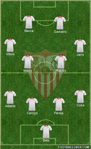 Sevilla F.C., S.A.D. Formation 2013