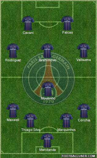 Paris Saint-Germain Formation 2013