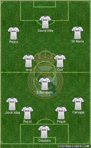 R. Madrid Castilla Formation 2013