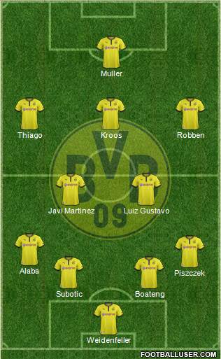 Borussia Dortmund Formation 2013