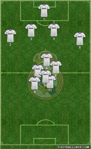 Real Madrid C.F. Formation 2013