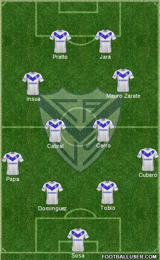 Vélez Sarsfield Formation 2013